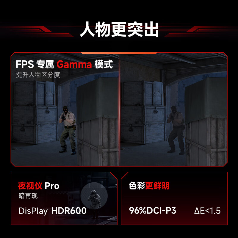 海信猎影G5 Pro人物显示优化